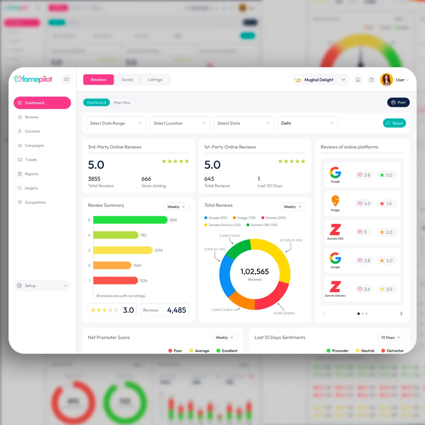 Famepilot – AI-Driven Reputation Management Platform