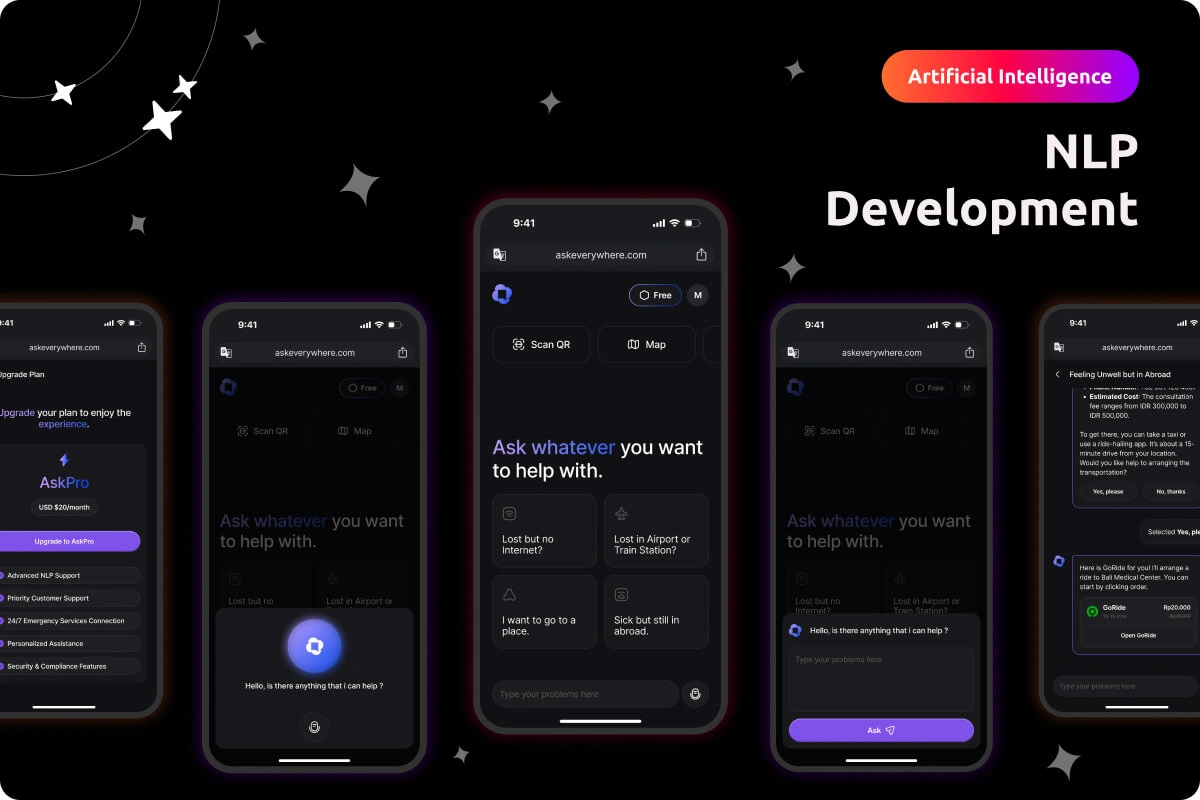 NLP Development Company | Zyneto - Zyneto Development Services NLP Development Company | Zyneto - Zyneto Development Services