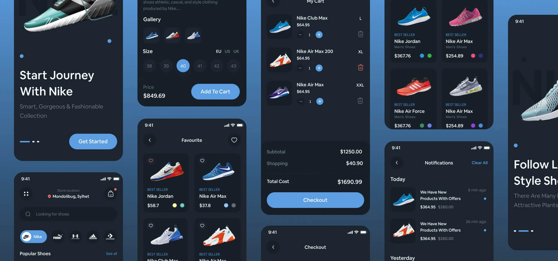 eCommerce App Development Company — solution overview